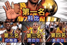 十年一轮回！雷霆常规赛40横扫湖人队史上一次是1516赛季