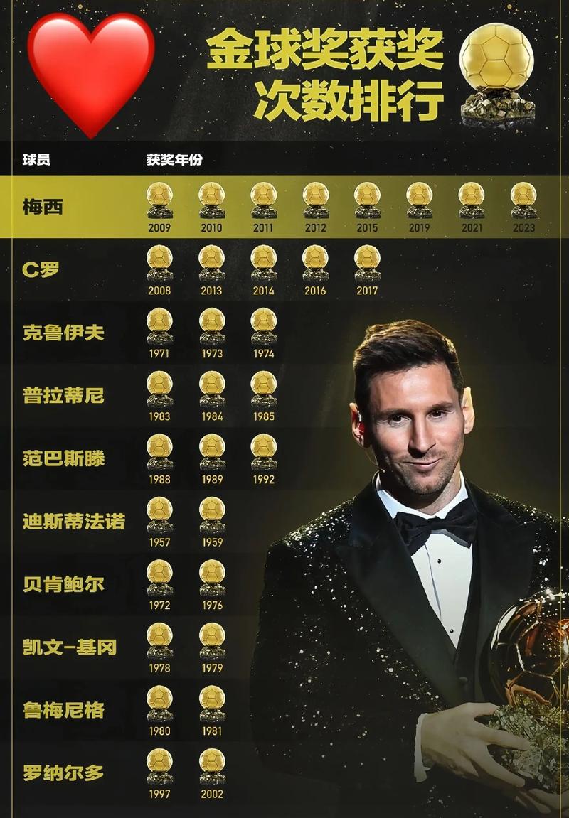 梅西在巴萨最高年薪多少（梅西在巴萨的年薪2021年）