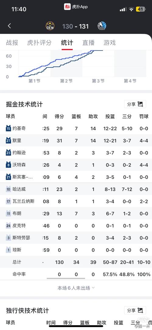 美式足球大小分算加时吗（美式足球加时算总分吗）