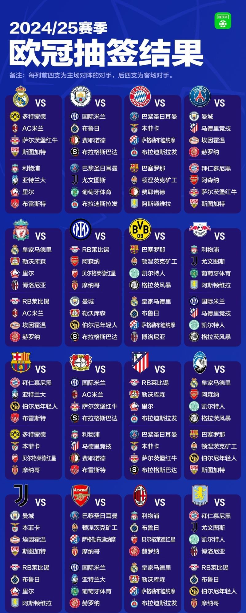 各联赛欧冠冠军次数（各队欧冠冠军次数）