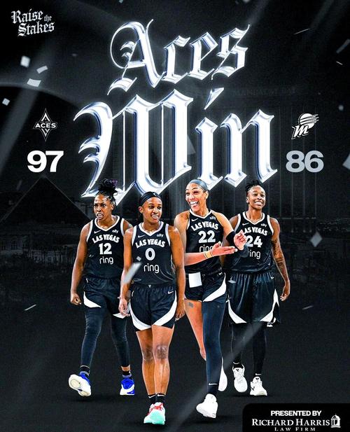 wnba首发阵容（nba球队首发阵容2020）