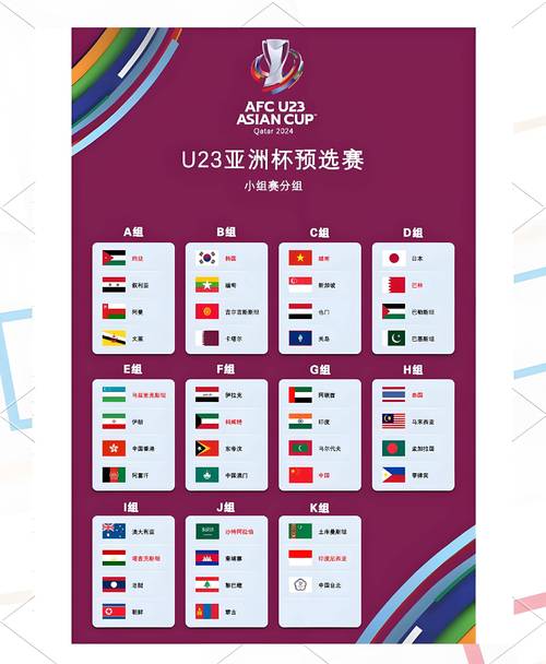 2018年u23亚洲杯积分榜（2018亚足联u23锦标赛）