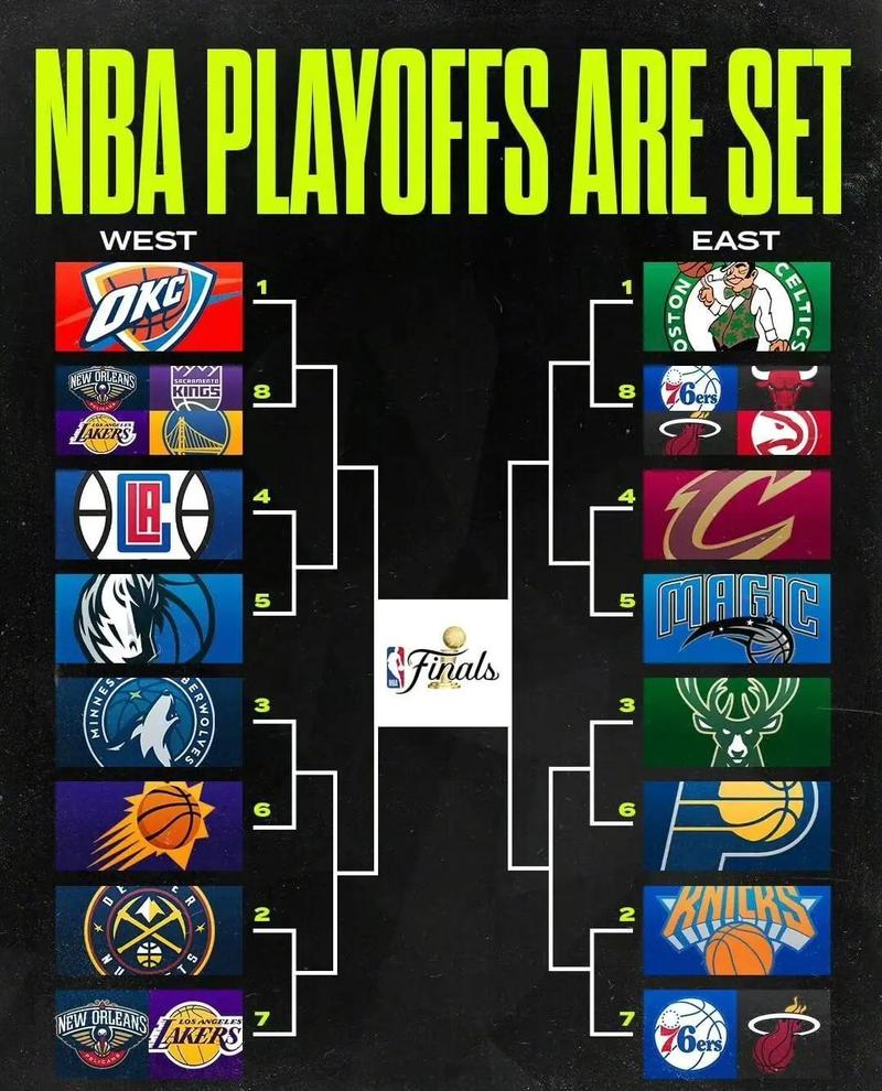 包含20192020nba全明星赛时间的词条