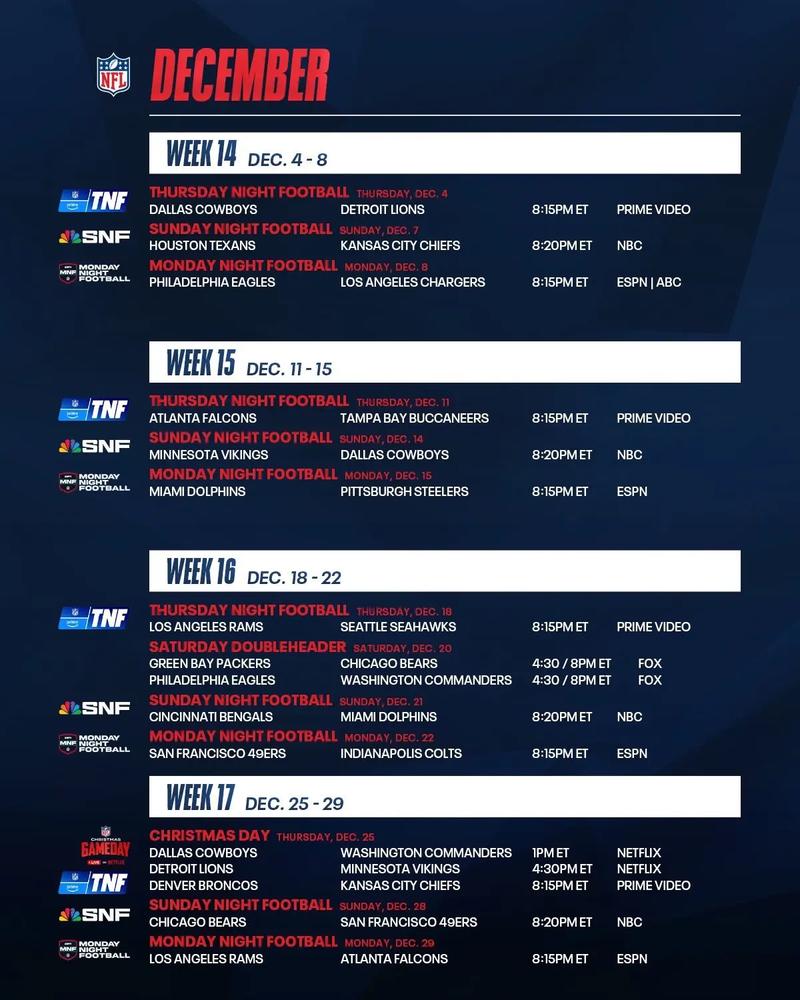 nfl橄榄球球队市值排名(nfl球员陆续签下大合同 橄榄球员的春天终于来了吗?)