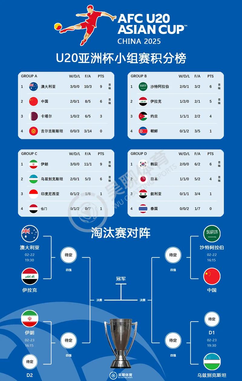 欧洲足球和中国足球的区别（欧洲足球与亚洲足球）