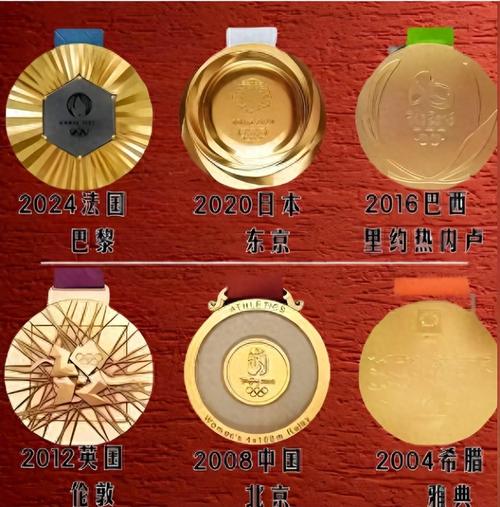 东京奥运会奖牌排行榜的具体名单（东京奥运会奖牌奖牌榜）