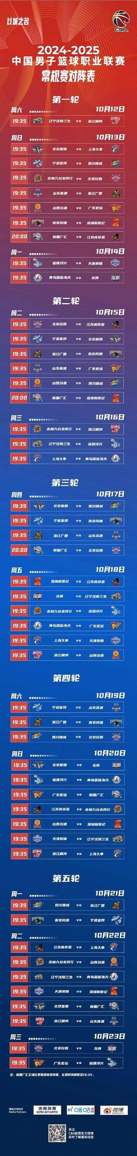 辽宁篮球最新赛程表2023（辽宁蓝球赛程）