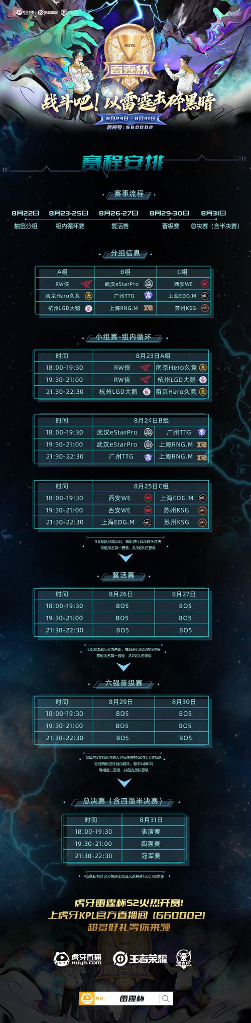 雷霆杯赛程19号（雷霆杯赛程19号比赛）