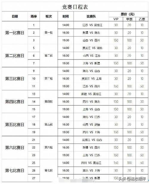 2022女篮世界杯总决赛赛程表（2021女篮世界杯全场录像回放）
