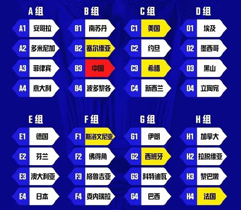 中国男篮奥运会名单（中国男篮奥运会成绩一览）