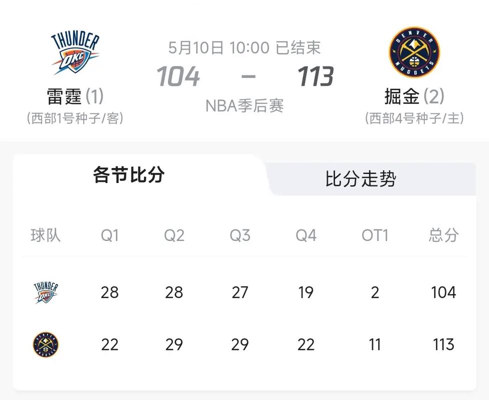 今年nba什么时间开打（今年nba什么时间开赛）