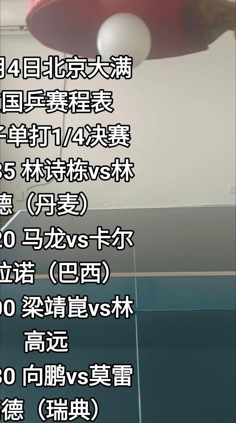 冬奥会乒乓球什么时候开始(冬奥会乒乓球赛程)