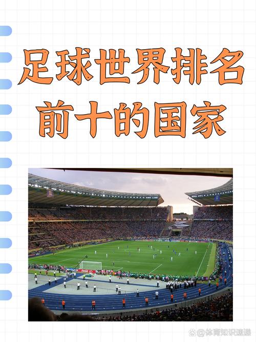 足球国家排行（足球国家最新排名）