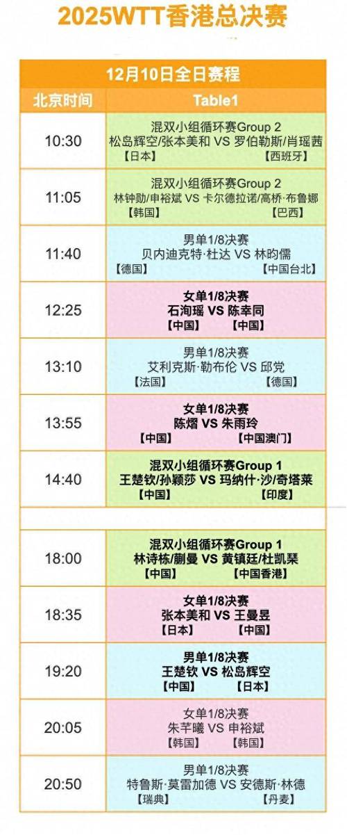 足球赛加时加多长时间（足球加时赛一般多长时间）