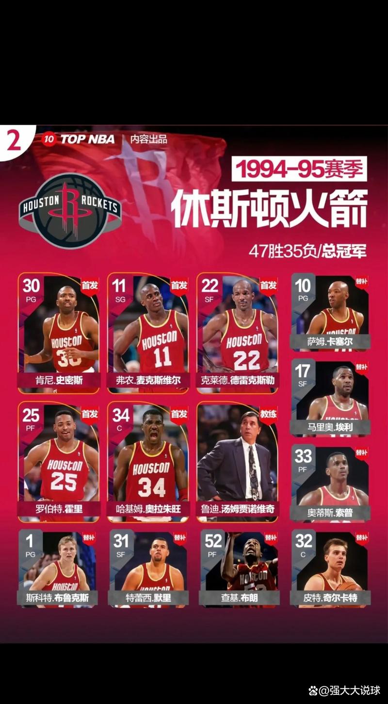 nba2020年冠军含金量（2o2o年nba冠军是哪支球队）