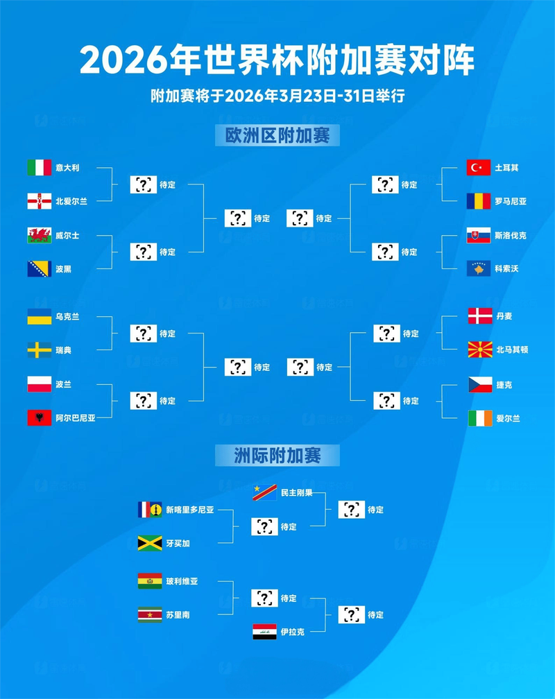 2018年世界杯在哪个国家举行（2018年世界杯在哪儿举行）