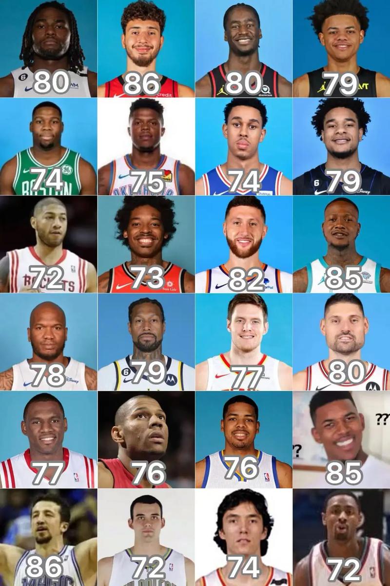 nba第6顺位出过哪些球星（nba第六顺位都有谁）