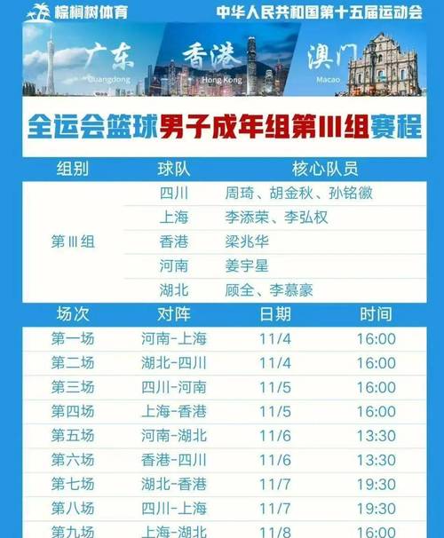 中国队篮球世界杯预选赛赛程(中国篮球世界杯2021)