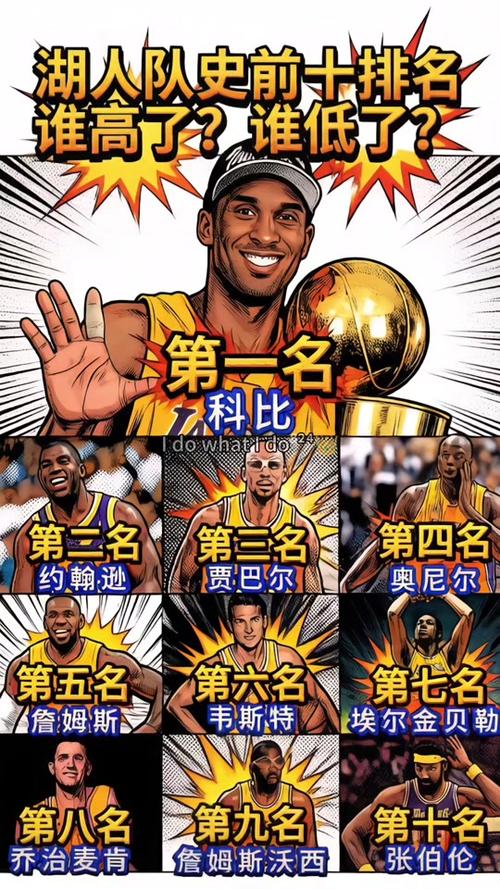 十年一轮回！雷霆常规赛40横扫湖人队史上一次是1516赛季