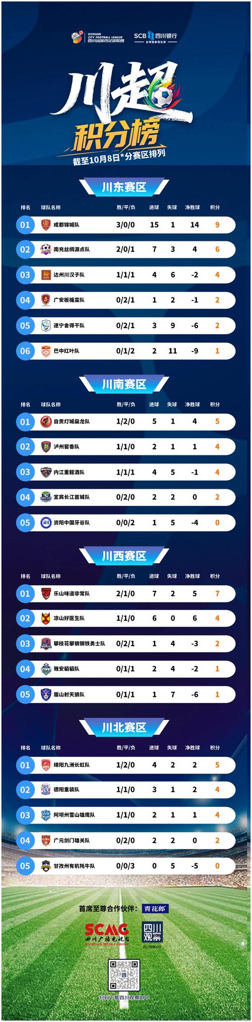 主场奏凯！广东33分大胜吉林