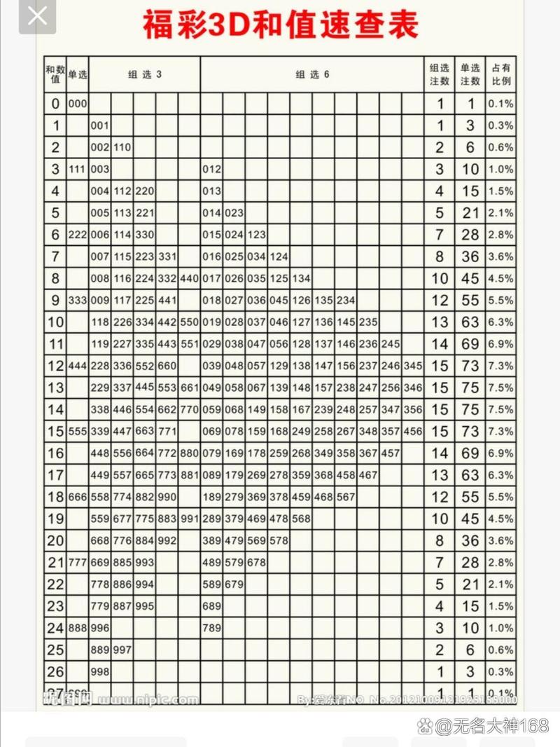 2K能力值更新：弗拉格+1升至88埃奇库姆+1升至83哈珀+1升至81