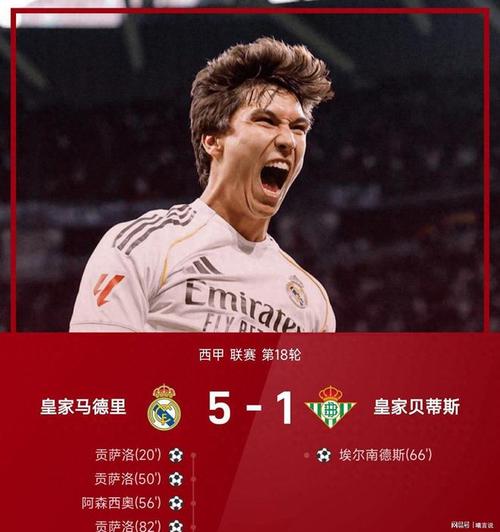 马卡报：皇马此前就担心国际比赛日打断球队势头，最终预感应验