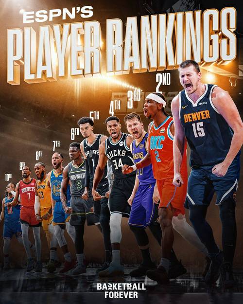 NBA球衣赛季销量排名：库里居首东契奇第二詹姆斯第5杜兰特第11