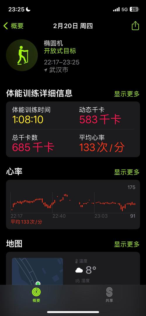 Xiaohu：第二把守家的时候要是有心率表大家应该都在180以上