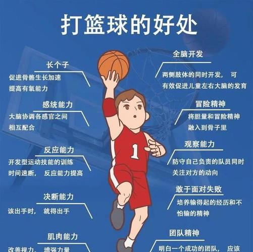 NBA改规则救场：65场门槛成了橡皮筋