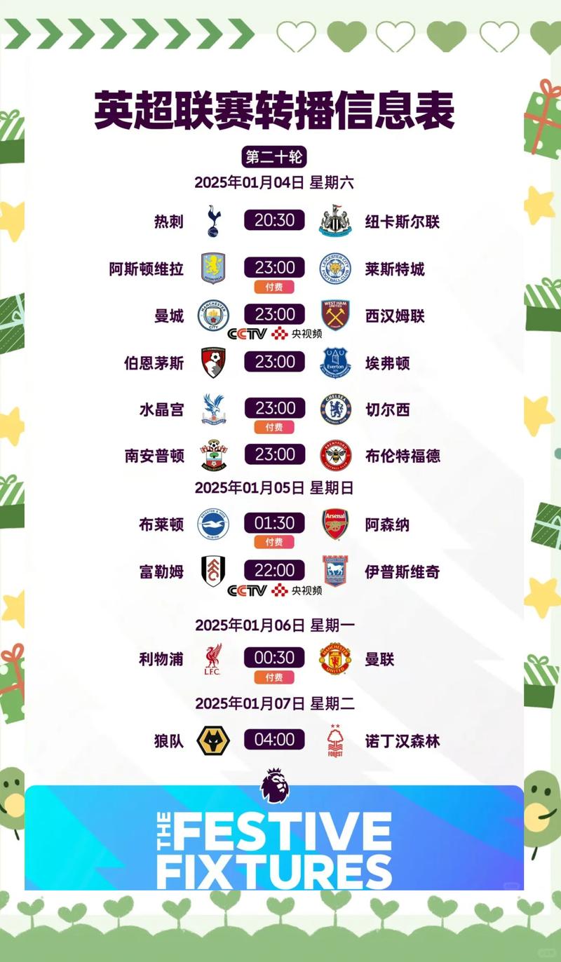 31,10!英超悲喜夜!红军热刺赢球,枪手双杀纽卡,积分榜更新