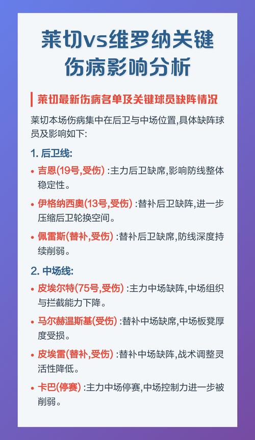 争取到一丝希望！维罗纳战平莱切，还剩4轮落后保级区10分