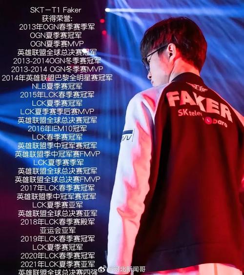 Faker：三次参加亚运会很荣幸，会带着责任心参赛