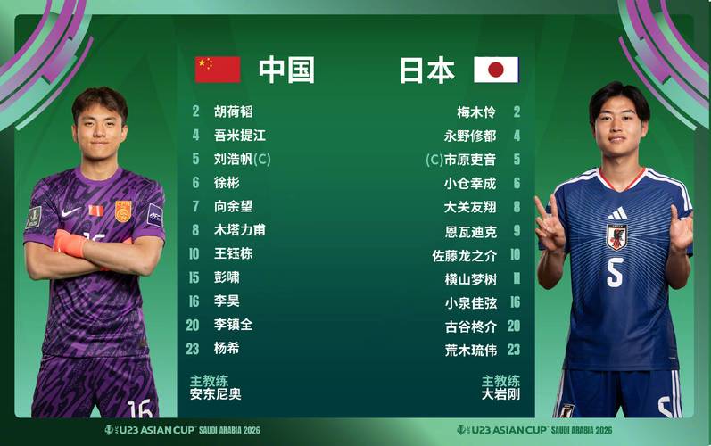 前国脚：日本世界杯名单并不出人意料，是综合所有因素得出的结果