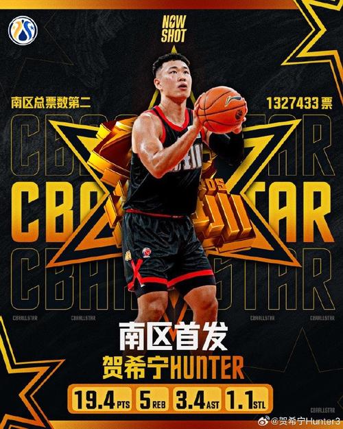 没能站出来！贺希宁14中5仅拿12分2板3助1断4次犯规