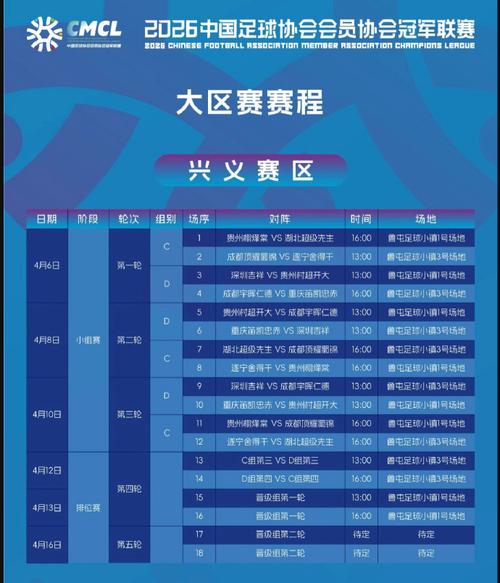 中冠宝鸡赛区：陕西宝鸡联腾晋级总决赛，北京灵动星空遭遇淘汰